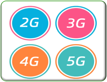 cellular testing-5G,4G,3G,2G testing solution